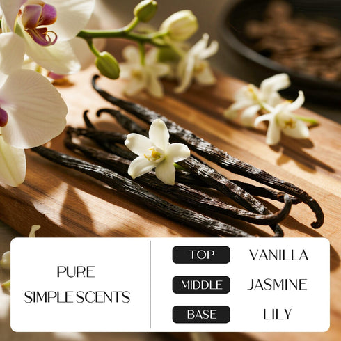 Set, Set, 7 oz) NORVENCE Scented Candles Gift Stress Relief Candles for Home, Premium Soy Candle Candles for Women