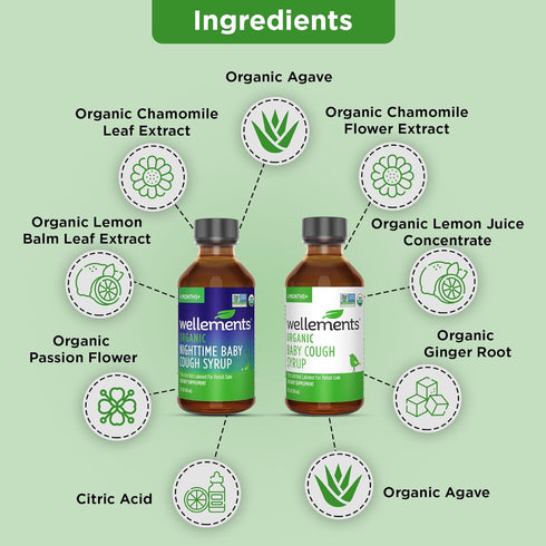 Pack 4 (2 Oz) Wellements Organic Baby Cough Syrups Day & Night Combo Months+ Fl | Kids Cough Syrup & Dry Cough Relief