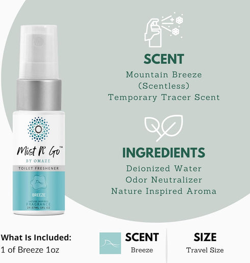 Mist N’ Go by Omaze Travel Bathroom Spray, Toilet Spray Odor Eliminator, Breeze Travel Size, 1oz x1.