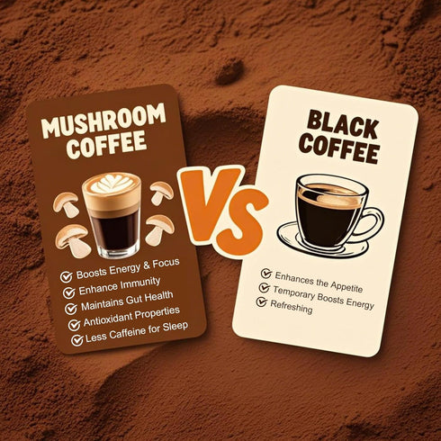 IBetIt 6 Immunity,30 Organic Mushroom Coffee with Adaptogenic Mushrooms(Cordyceps, Reish, King Trumpet, Shitake, Turkey
