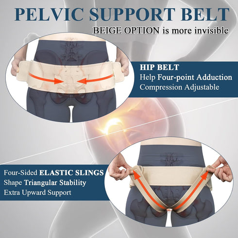 Pelvic Support Belt for Prolapse with V-Sling for Pregnancy SPD, Vulvar Varicosities, LCS, Pelvic Floor, Organ Prolapse