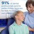 Philips Sonicare Sonic Electric Toothbrush for Kids, Connected