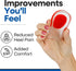Gel Heel Pads for Shoes, Plantar Fasciitis Cups for Pain Relief, Silicone Cushions, Protector Insoles, 3 Pairs (S/M)