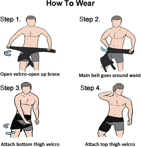 Groin Support Hip Brace for Sciatica Pain Relief, Compression Sleeve for Thigh and Hamstring