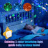 Portable White Noise Machine for Baby | Sleep Aid Music Lullaby Sound Machine with Star Projector for Nursery, Home