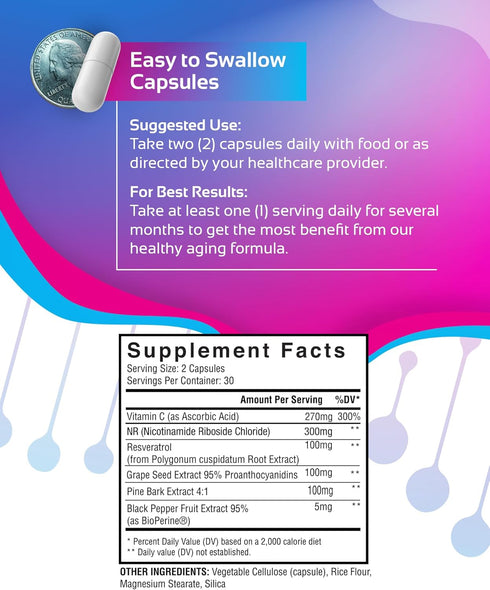 NR + Resveratrol Supplement for NAD, DNA & Cellular Health, Longevity, Vitality, 5-in-1 Anti Aging Formula with