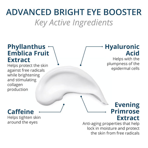 Visha Skincare Advanced Bright Eye Booster 4 in 1 Cream, Under Eye Cream for Dark Circles, 0.5oz
