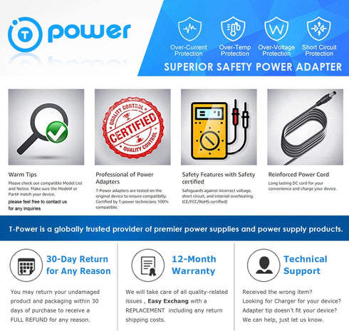 T POWER Charger for Mangroomer Professional Sku 211-6: Do-it-yourself Electric Back Hair Shaver Power Supply Cord