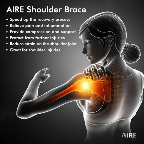 AIRE Shoulder Brace for Men and Women, Adjustable Shoulder Support for Rotator Cuff, AC Joint Pain Relief, Arm Sling