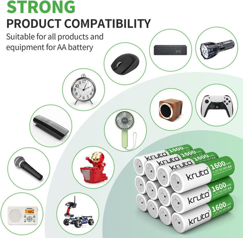 Kruta Rechargeable AA Batteries 12-Pack, 1600mAh 1.2V NiMH High Capacity for Outdoor Solar Lights