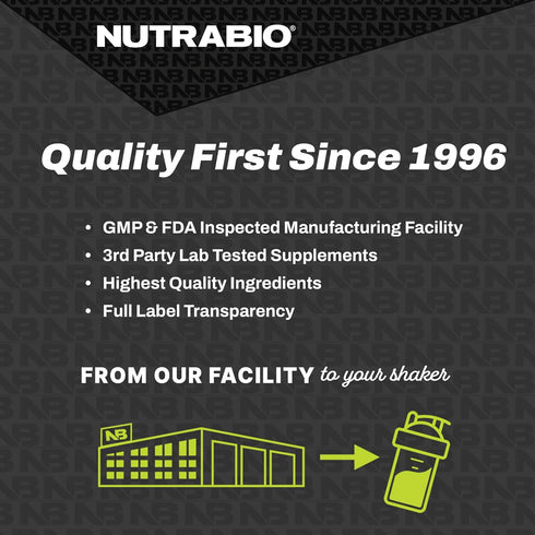 NutraBio ThermoFuel V.9 for Men - 180 V-Caps