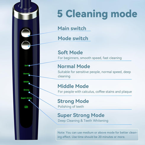 Hitoth 5 IPX6 Tooth Polisher Electric Professional with USB Rechargeable, Tooth Polisher Replacement Heads, Waterproof