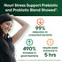 Nouri Stress Support Daily Prebiotic & Probiotic Capsules - Plant-Based Omega Oil for Cortisol Management