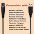 Water Flosser Charger for Nicwell F5025, Replacement USB Cord for COSLUS F5020E, Oralfree, Nicefeel, Insmart