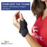 Brace Direct Mini Thumb Spica Splint - Thumb Stabilizer for Arthritis, De Quervain Tendonitis, Plus Size XL