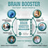 Premium Brain Supplement, Nootropic Brain Booster for Focus, Clarity, Memory, 60 Caps