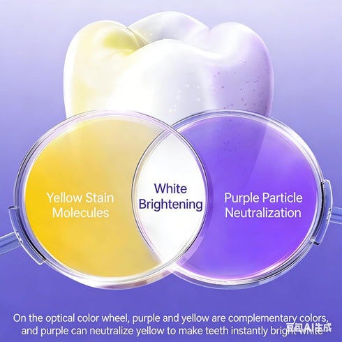 TVUGHGI Purple Teeth Whitening Strips for Surface Stain Reduction and Natural Shine Gentle Purple Teeth Whitening