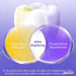 TVUGHGI Purple Teeth Whitening Strips for Surface Stain Reduction and Natural Shine Gentle Purple Teeth Whitening