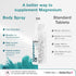 BetterYou Magnesium Oil Body Spray - 3.38 oz - Supports Muscle Recovery and Skin Calcium Absorption