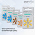 Power One 10 (30 size No Mercury Hearing Aid Batteries Batteries)