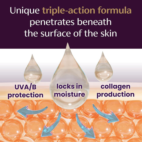 Mederma Scar Cream Plus SPF 30 - Advanced Treatment for Scars from Acne, Burns, Surgery & Injury