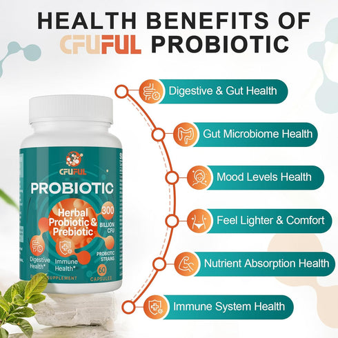 Probiotics for Women & Men, 300 Billion CFU, 24 Strains Probiotic + 15 Organic Herbs Prebiotics Blend, 2 Months Supply