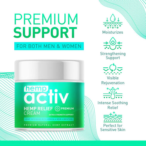 Hemp Cream for Muscles, Neck, and Shoulders, Infused with Hemp, Menthol, MSM & Arnica, 4 Fl Oz