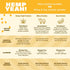 Manitoba Harvest Hemp Yeah! Balanced Protein + Fiber Powder - Unsweetened, Keto Friendly, 32 Ounce