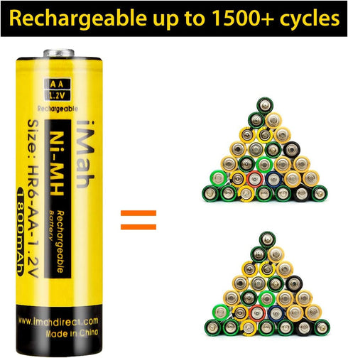 iMah HR6 AA rechargeable batteries, Ni-MH 1.2V 1800mAh, 8-Pack, Compatible with Panasonic Models
