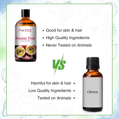 3.38FL.OZ Passion Fruit Essential Oils for Aromatherapy, Perfect for Diffusers, Yoga, Skin Care, DIY Candle Making