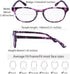 EYEGUARD 4 Pack Reading Glasses - Quality Colorful Fashion Readers for Women