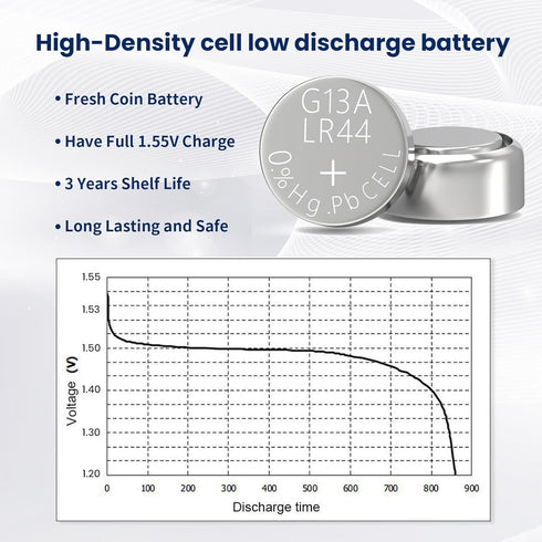 AG13 LR44 357 303 SR44 Battery, Premium Alkaline 1.5V Button Coin Cell Batteries, 20 Pack