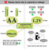 Henreepow Ni-MH AA Rechargeable Batteries, Double A High Capacity 1.2V Pre-Charged for Garden Landscaping Outdoor Solar