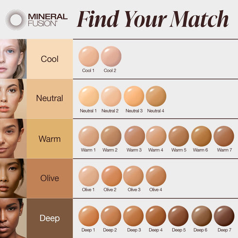 Mineral Fusion Full Coverage Foundation: Liquid Foundation - Cool 1, Fair Complexion, Lightweight Matte Finish