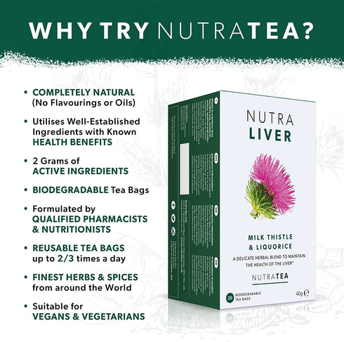 NUTRALIVER Detox Tea for Liver Cleansing with Milk Thistle, Turmeric & Fennel, 20 Tea Bags
