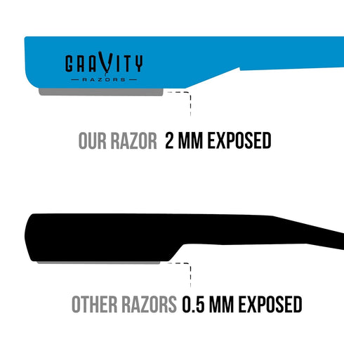Professional Straight Razor Kit - Ultra Exposed Straight Razor with 10 Premium Blades (Mystique)