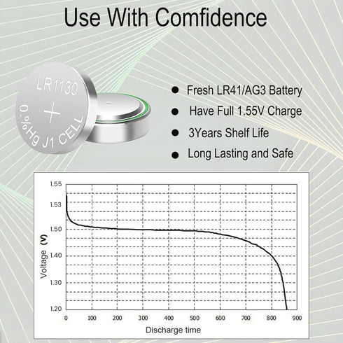 youchen AG10 LR1130 15 Pack 1.5V L1131 L1131c 189 389 L1131f LR54 V10GA Battery Long-Lasting Alkaline Button Cell