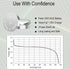 youchen AG10 LR1130 15 Pack 1.5V L1131 L1131c 189 389 L1131f LR54 V10GA Battery Long-Lasting Alkaline Button Cell