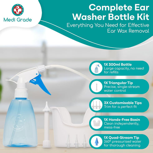Medi Grade Ear Cleaning Kit Including Ear Cleaner Bottle, Basin with Quad-Stream tip - Earwax Removal Kit for Enhanced
