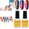 Nail Art Foil Glue Gel - Starry Sky Nail Art Glue for Foil Stickers, 16 ML, 2 Bottles