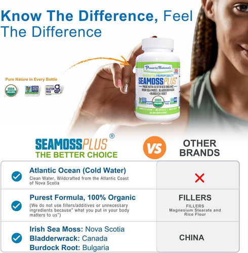 Power By Naturals Sea Moss Plus - USDA Organic Irish Sea Moss Capsules with Bladderwrack & Burdock Root - 60Ct