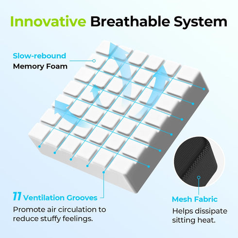 AUVON Cooling Gel Wheelchair Seat Cushion for Sciatica, Back Pain Relief, Breathable Memory Foam with Anti-Slip Cover