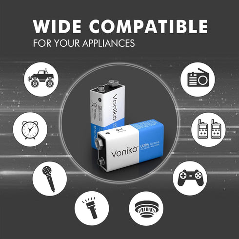 Voniko 9V Batteries - Alkaline 9V Battery 12 Pack - Ultra Long Lasting with 7-Year Shelf Life