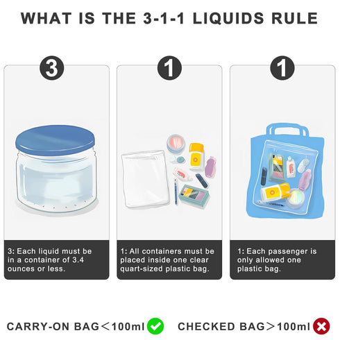 Lermende 2pcs Clear Toiletry Bag, TSA Approved Travel Bag, Quart Sized Makeup Cosmetic Bag (Purple, 3 Pack)