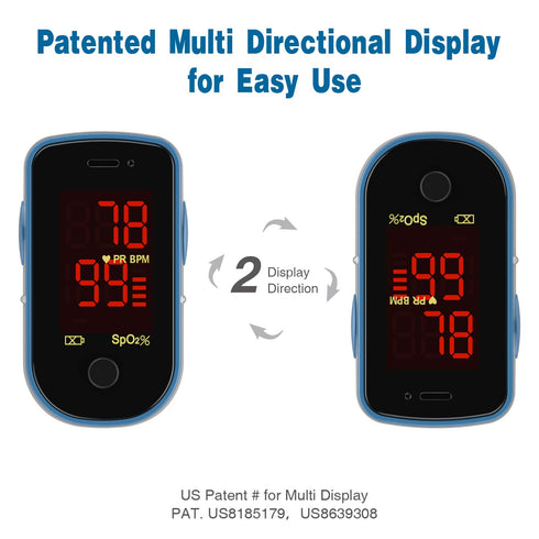 CHOICEMMED Finger Pulse Oximeter - Blue Blood Oxygen Monitor with Batteries, Portable O2 Saturation Sensor
