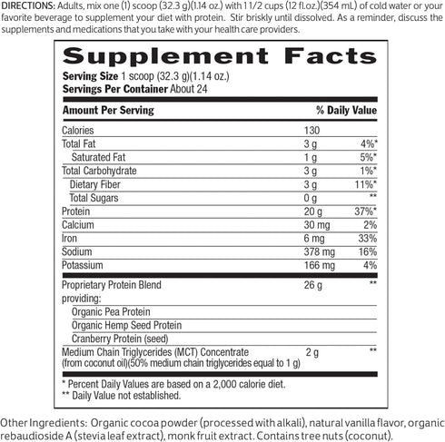 Biochem Sports 100% Vegan Protein, Chocolate, 26 oz