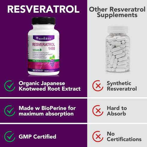 Resveratrol 1,480MG with Quercetin - 90 Vegan Capsules for Healthy Aging, Immune System, Cardiovascular & Joint Support