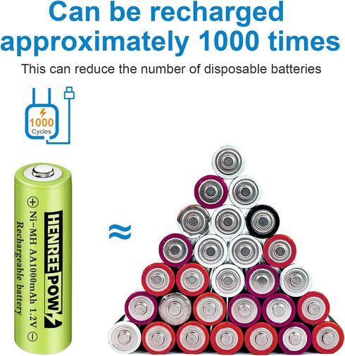 Henreepow Rechargeable AA Batteries, 12 Pack 1000mAh Pre-Charged for Outdoor Solar Lights, String Lights
