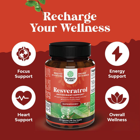 Youthful Trans Resveratrol Supplement for Natural Joint Support, Optimized Capsules with AMPK Activator
