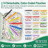 Set, a8 Set, 14Removable, Waterproof Pill Organizer Pouch Waterproof Pill Organizer Color-Coded Bags, Easy to Label